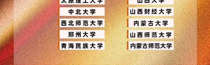 DB视讯官网第27届CUBAL男子组：北大与北师大同组 清华与中国海洋大学同组