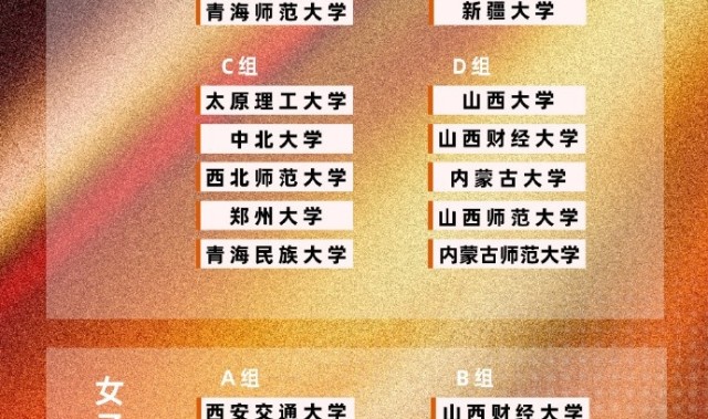 DB视讯官网第27届CUBAL男子组：北大与北师大同组 清华与中国海洋大学同组