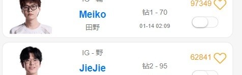 DB视讯百家乐真要虐Doinb了？Rookie韩服冲上大师段位，成为目前全队唯一大师
