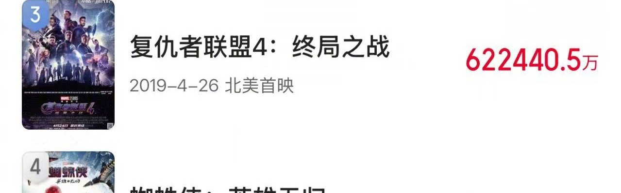 DB视讯官网全球第一！超越北美幻神星球大战 《哪吒2》全球单一市场票房67亿
