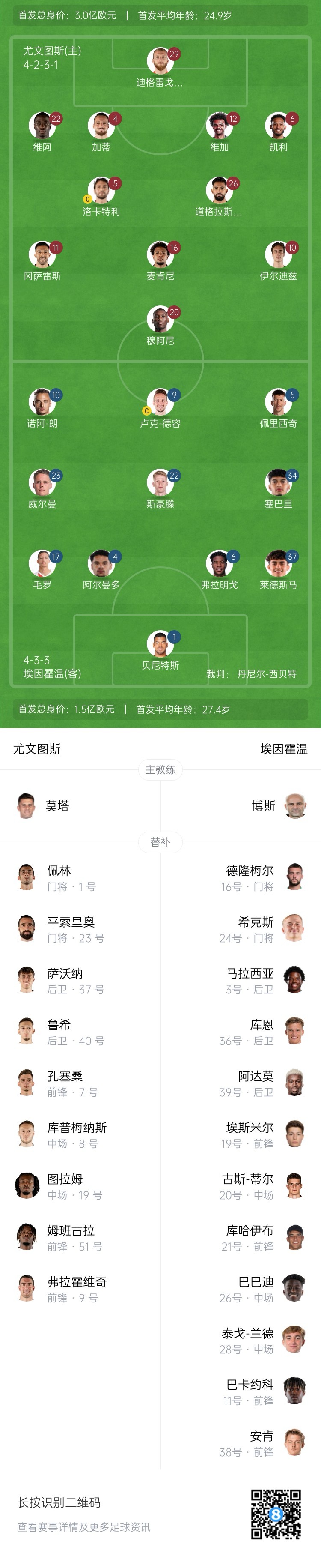DG视讯官网平台麦肯尼：埃因霍温很强&上次交手带来了麻烦；我今天的位置更居中